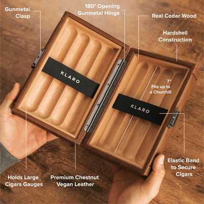 Maxwell 8-Cigar Travel Case -