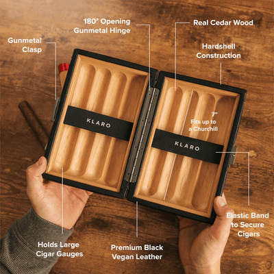 Maxwell 8-Cigar Travel Case -
