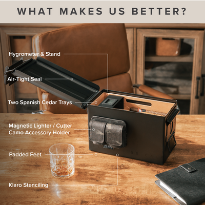 The Smoke Can - Black 50 Cal Humidor -