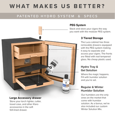 Luca Humidor Cabinet -