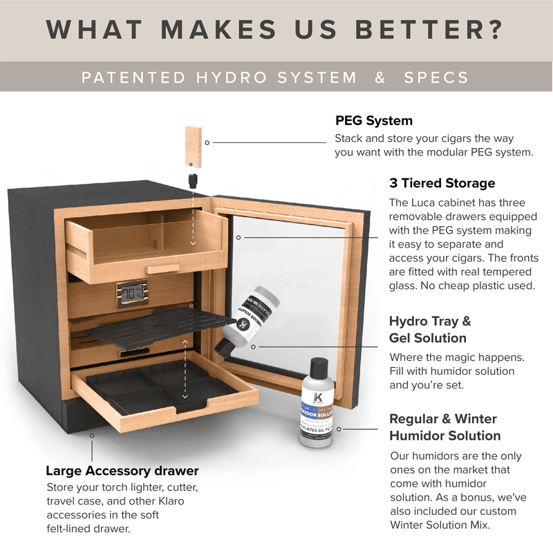 Luca Humidor Cabinet -