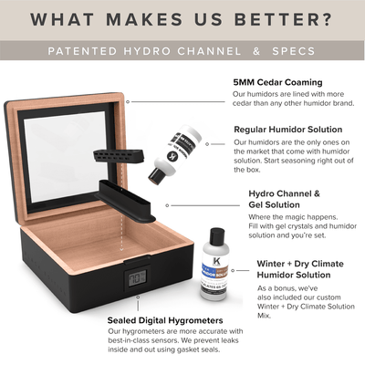 MAG Humidor -