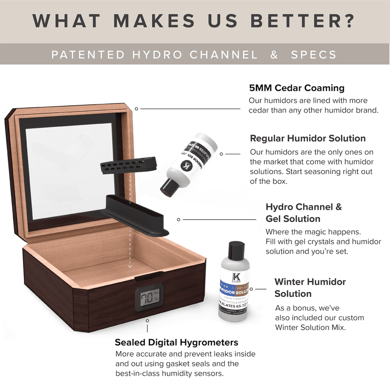 MAG Humidor -