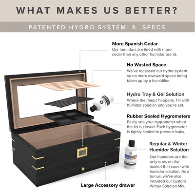 Royal Glass Top Humidor -