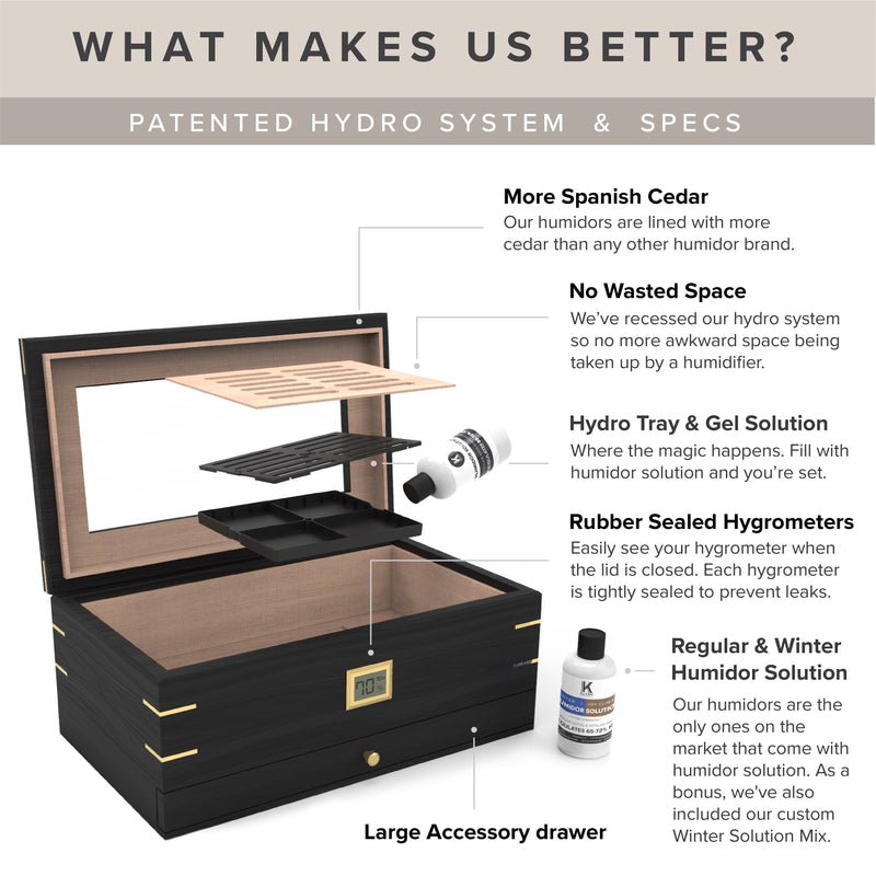 Royal Glass Top Humidor -