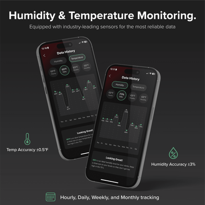 Klaro Valet - Smart Humidor -
