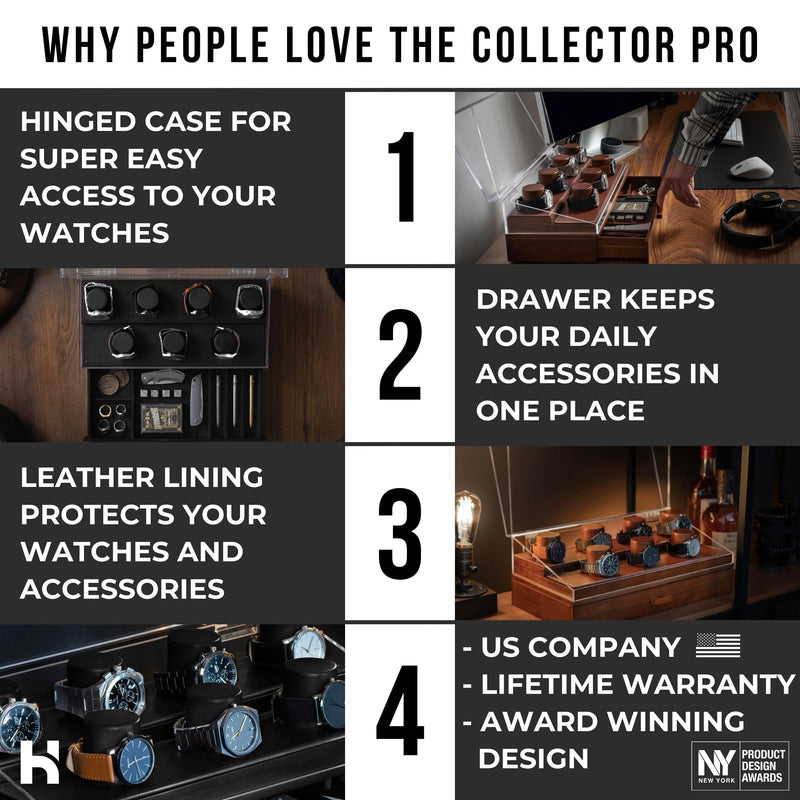 The Collector Pro -