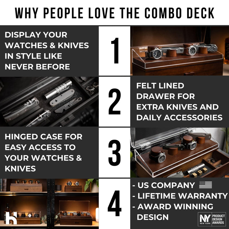 The Combo Deck -