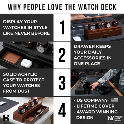 The Watch Deck -  - Holme & Hadfield