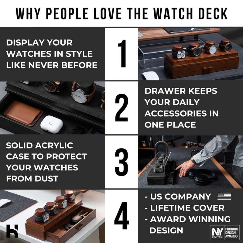 The Watch Deck -  - Holme & Hadfield