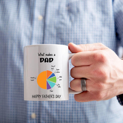 Father's Day Mugs -