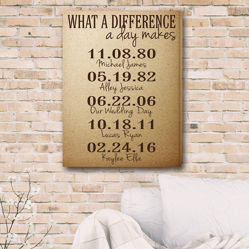 Personalized What a Difference a Day Makes Canvas Print -  - JDS