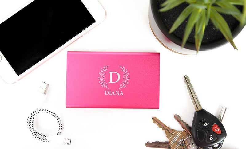Personalized Travel Gift Set -  - Qualtry