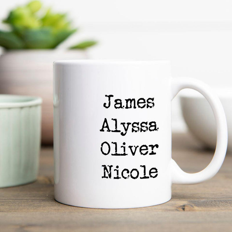 Personalized Family Name Mugs -  - Qualtry