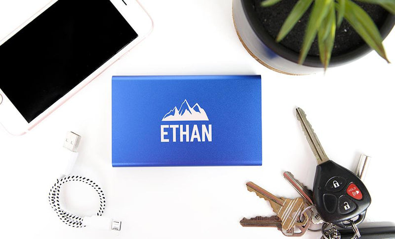 Personalized Travel Gift Set -  - Qualtry