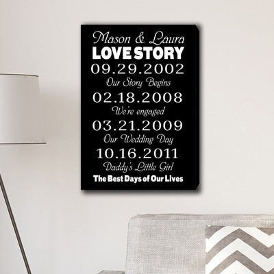 Personalized Best Days of Our Lives Canvas Print -  - JDS