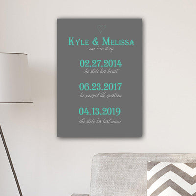 Personalized Our Love Story Canvas Print -  - JDS