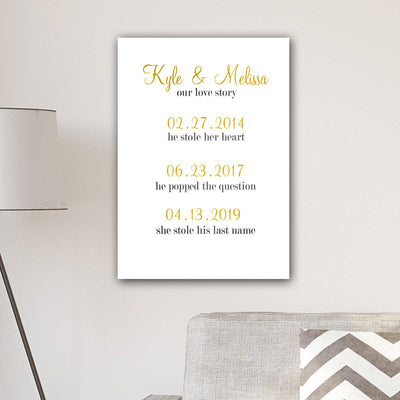 Personalized Our Love Story Canvas Print -  - JDS