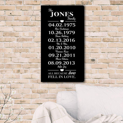 Personalized All Because Two Fell In Love Canvas Print 14"x24" - Black - JDS