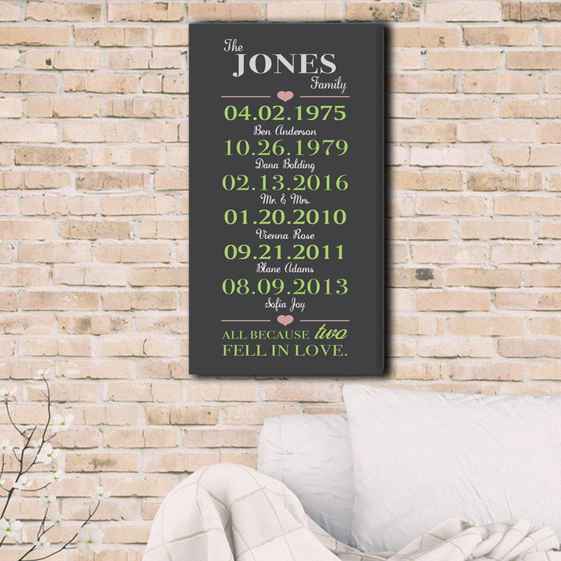 Personalized All Because Two Fell In Love Canvas Print 14"x24" - Green - JDS