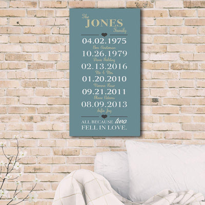 Personalized All Because Two Fell In Love Canvas Print 14"x24" - Blue - JDS