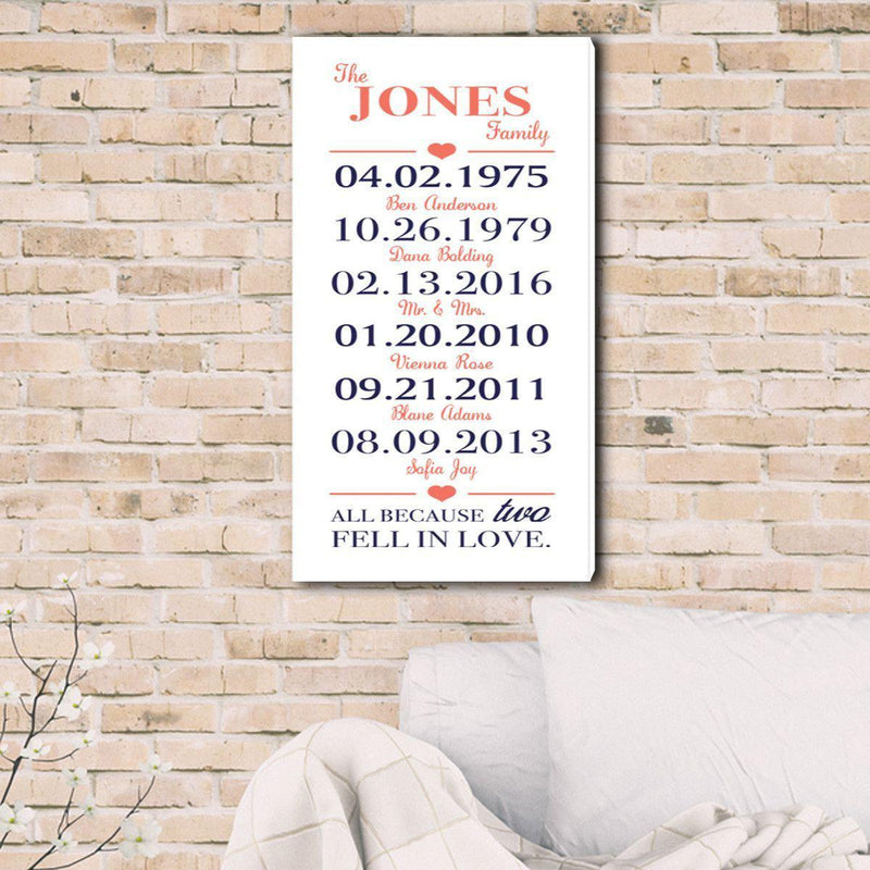 Personalized All Because Two Fell In Love Canvas Print 14"x24" - White - JDS