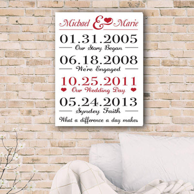 The Dates Our Lives Came Together Canvas Print -  - JDS