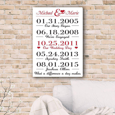 The Dates Our Lives Came Together Canvas Print -  - JDS