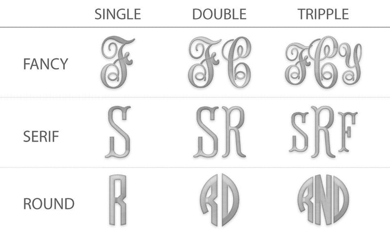 Personalized Monogrammed Knit Gloves -  - Qualtry