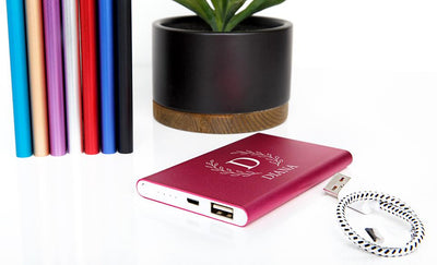 Personalized Travel Gift Set -  - Qualtry