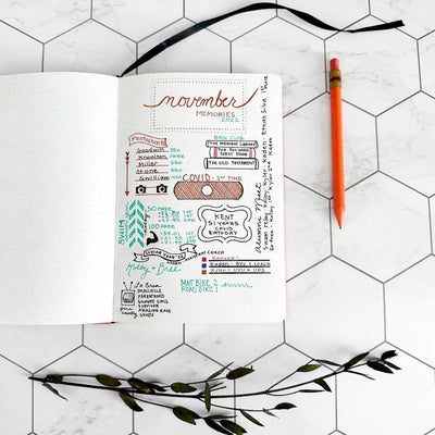 Personalized Leather Dot Journals -  - JDS